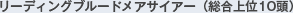 [fBOu[hATCA[i10j