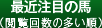 ŋߒڂ̔ni{񐔂̑j